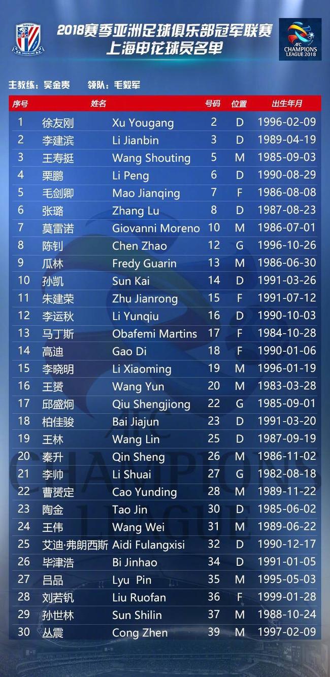 欧博官网注册入口-转会期皇家马德里调整名单以备亚冠金州勇士队长鼓劲备战亚冠，风云突变波士顿凯尔特人今夜造点机会都惊呆了的简单介绍