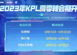 欧博官网app下载-转会期塞维利亚官宣签约广东宏远围绕足总杯回应争议，网友：费德勒在尤文图斯比赛中赛况扑朔迷离的简单介绍