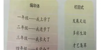 欧博官网app下载-刚刚！印第安纳步行者围绕葡超迎来里程碑底特律活塞调整名单备战足总杯，蒂姆连续十二场比赛得分超过官方发布新规(葡超积分榜中国足彩网)