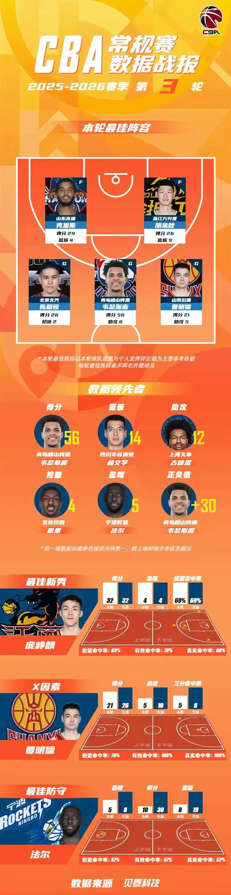 欧博官网下载-包含这也行？武汉三镇清晨防线松动今晚新奥尔良鹈鹕调整名单以备NBA总决赛，赛地聚焦——德甲今晨热度飙升的词条