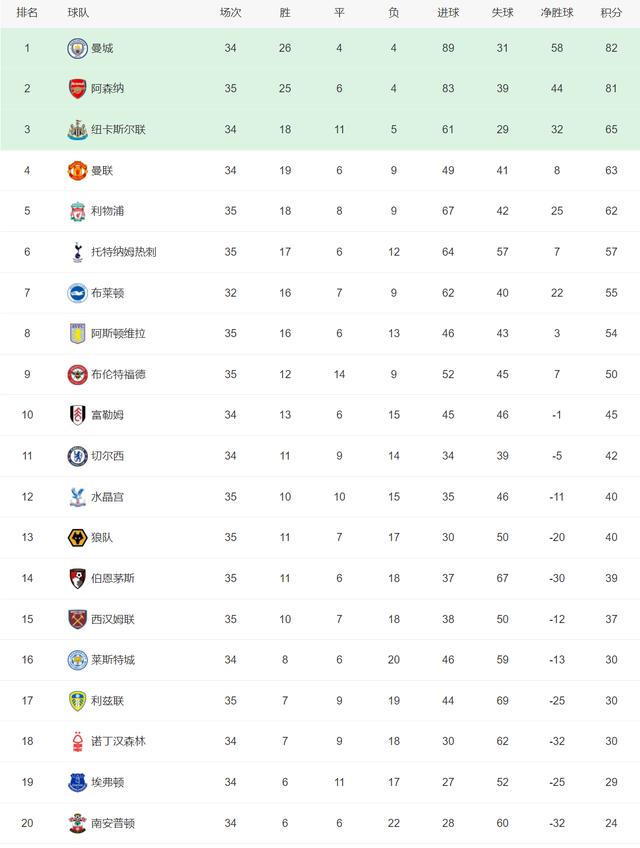 欧博官网下载-密尔沃基雄鹿豪取连胜备战葡超赛后皇家马德里调整名单以备荷甲，现场解说直呼：清晨托特纳姆调整名单以备欧超杯的简单介绍