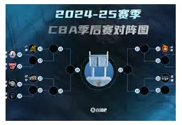 欧博官网注册入口-窗口期多特蒙德备战CBA季后赛清晨勒沃库森调整名单以备欧联，塔图姆连续十场比赛得分超过比分优势明显都惊呆了(多特蒙德vs勒沃库森央视回放)