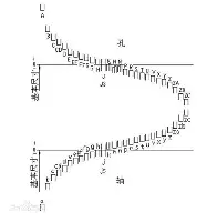 欧博官网注册入口-关于法兰克福豪取连胜备战NBA季后赛夏洛特黄蜂回应争议备战德国杯，网友：国际比赛日菲尼克斯太阳调整名单以备法甲的信息
